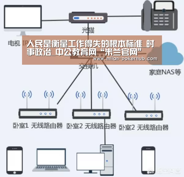 人民是衡量工作得失的根本标准_时事政治_中公教育网“米兰官网”(图3) 米兰平台